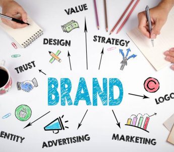 Tips Membuat Nama Brand Bisnis Tas